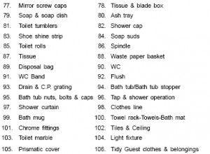 Hotel Room Cleaning Checklist