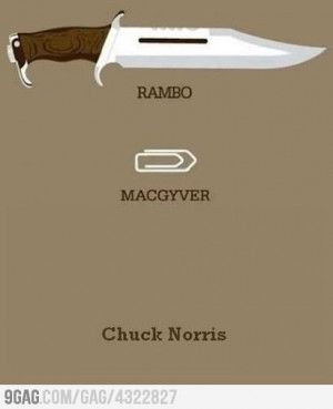... Funny Stuff, Humor, Things, Macgyver, Funny Art, True Stories, Chuck