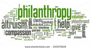 Philanthropy issues and concepts word cloud illustration. Word collage ...