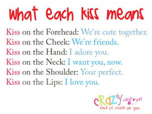 what each kiss means love kiss relationship