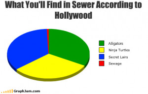 Top 10 comedy movies of the