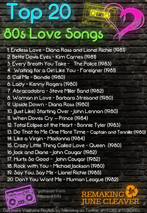 Top 20 love Songs Of The 80s