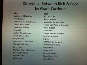 ... rich images | The Difference Between Rich and Poor By Grant Cardone