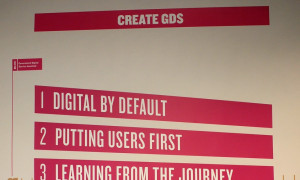 Create GDS