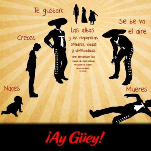 Found on Uploaded by user