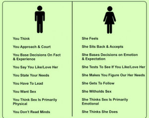 Funny Mind Blowing Quotes