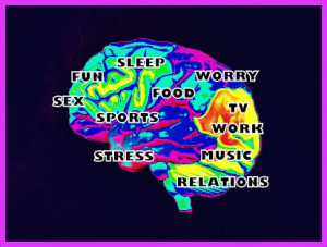 Racing thoughts are rooted in your beliefs. Racing thoughts replayed ...