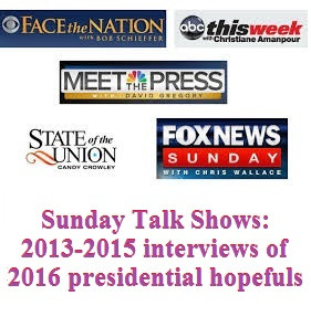Sunday Political Talk Show interviews throughout 2013