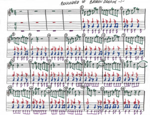 Boulevard Of Broken Dreams Quotes Boulevard of open dreams