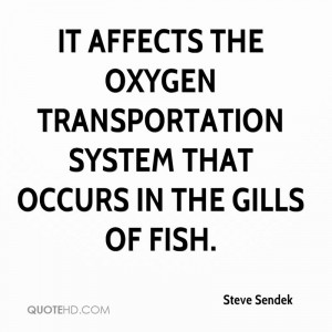 Funny Oxygen Quotes