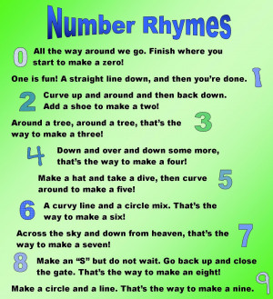 ... use a fun rhyme to teach little ones how to write numbers or letters