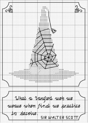 you to the website where you will find all the charts and things you ...