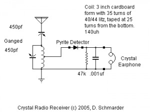 Simple Crystal Radio Schematic