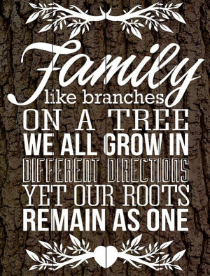 quotes about family that I have seen. Brown Family Roots Wood Wall Art ...