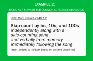 Example 3 English Language Arts Speaking amp Listening Grade 1