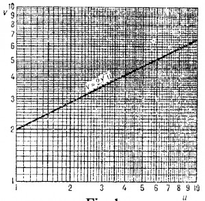 Funny Quotes Contact Dmca...