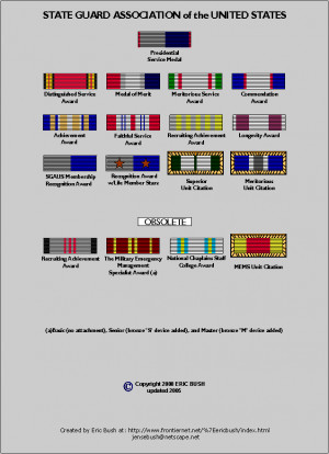 Army National Guard State Ribbons