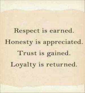 Respect.. Honesty... Trust.... Loyalty.....