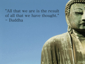 Spiritual quote from Buddha