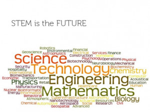 The Future of STEM (Science, Technology, Engineering and Math)