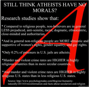 Atheist Morals