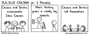 Shakespeare Summarised In Short Comics