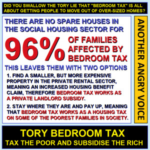 Disgusting People Quotes Disgusting bedroom tax.
