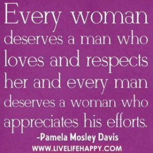 what women and men deserve