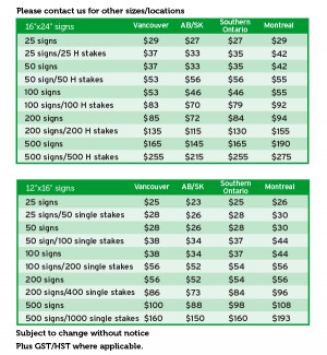 seth rogen family guy