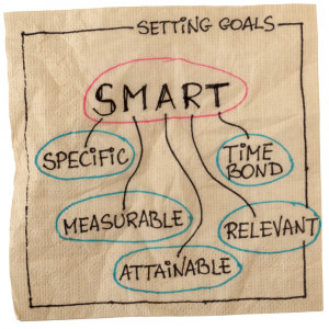 Your Smart Goals Aren’t Smart Enough — 3 Ways Your Goals Can Be ...