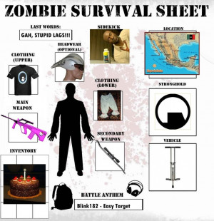 278527 Funny Zombie Survival Sheet