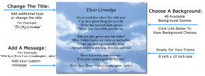 Happy birthday grandpa in heaven poems