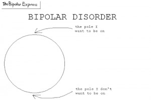 Bipolar + Bipolar = What? by Butterfly