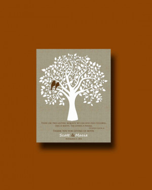 Hodding Carter Jr. Quote, Thank You Print for Parents, Roots and Wings ...