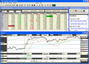 Vb Stock Quotes