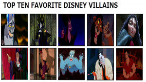 My Top 10 Favorite Disney Villains Meme by Normanjokerwise