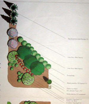 landscaping quote mowjoe landscaping quote southwest landscaping quote