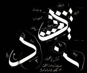 ... Al-Ghazali, a philosopher of 11th century Baghdad and the Arab empire