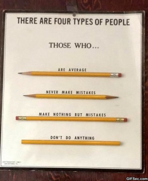 Four Types of People