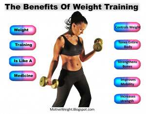 The benefits of weight training. Weight training is like a medicine ...