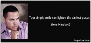 More Steve Maraboli Quotes