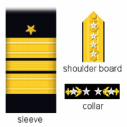 insignia for admiral of the navy worn by admiral george dewey