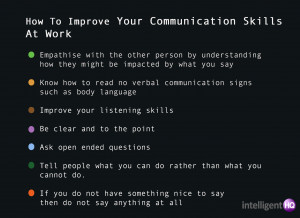 Improving Your Communication Skills at Work