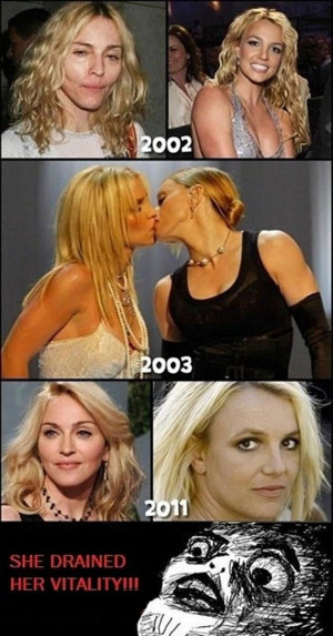 Madonna's Secret
