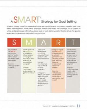 SMART goal setting for students (handout)