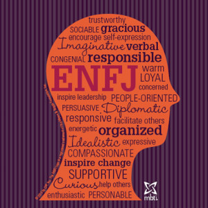 ... ENFJ, why not download a copy of this ENFJ pictogram and share your