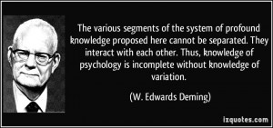 The various segments of the system of profound knowledge proposed here ...