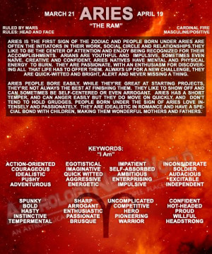 Aries Sayings Aries
