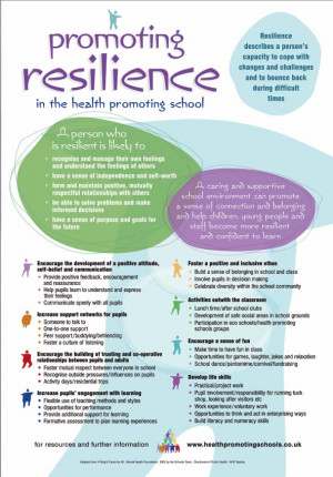 RESILIENCE POSTER