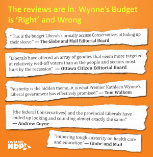 Budget quotes